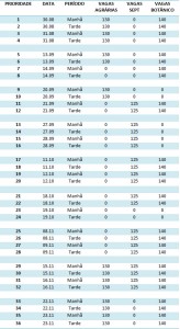 toefl-tabela-novo
